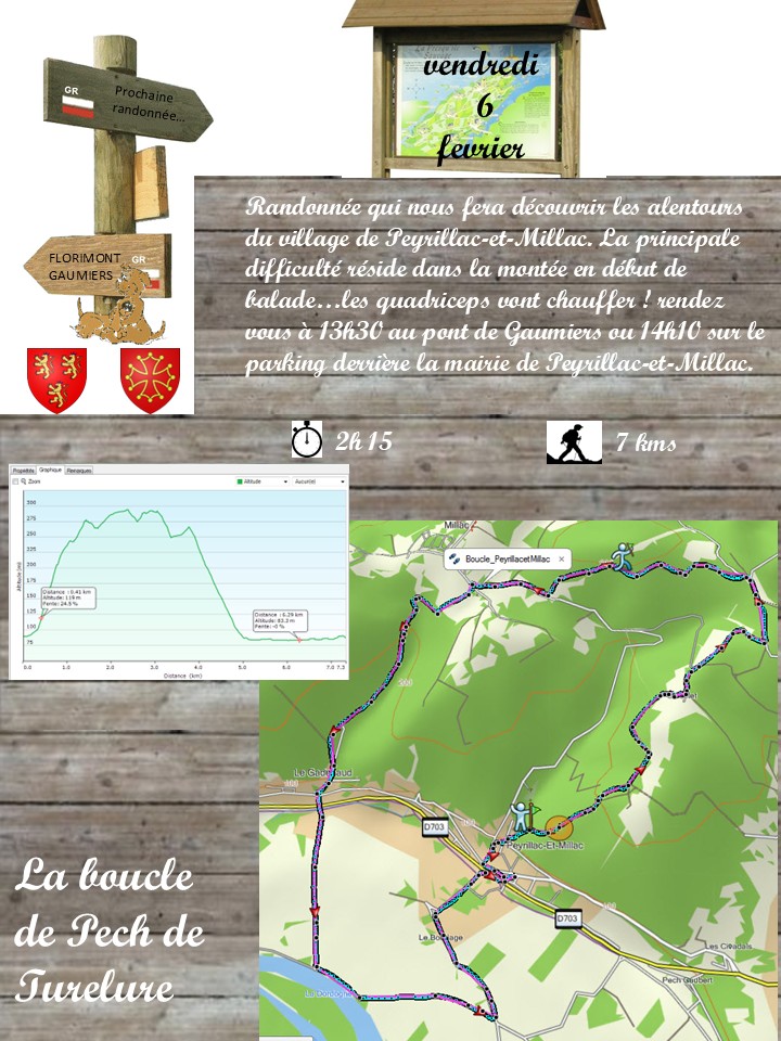 260201 boucle de Turelure