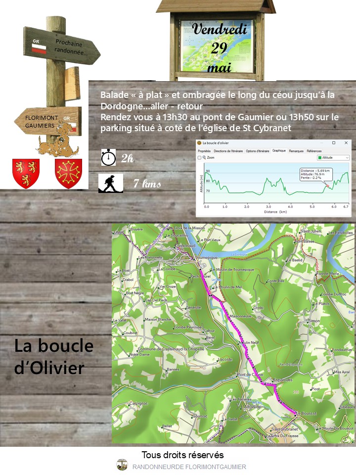 La boucle d'Olivier