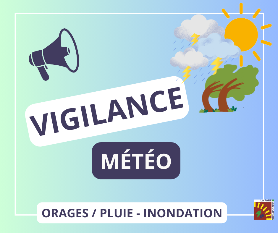 Vigilance meteo orages pluie